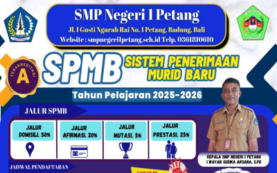 Mekanisme dan Tata Cara Pendaftaran Kembali SPMB 2025